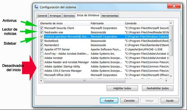 Deshabilitar programas innecesarios en el inicio de Windows