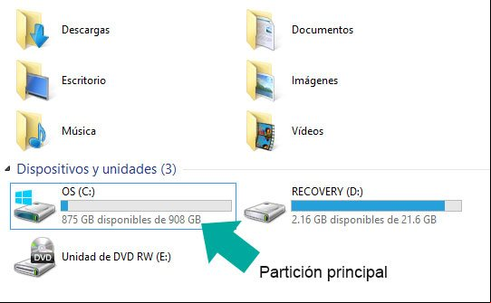 Explorador de Windows mostrando la única partición en el disco duro