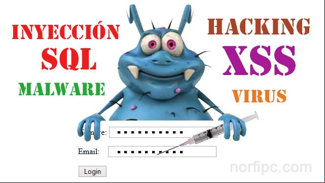 Como proteger los formularios y evitar la inyección de código dañino SQL en PHP